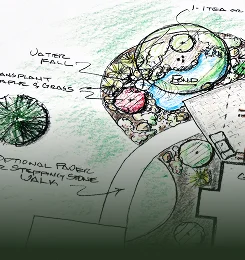 Landscape Drainage Solutions